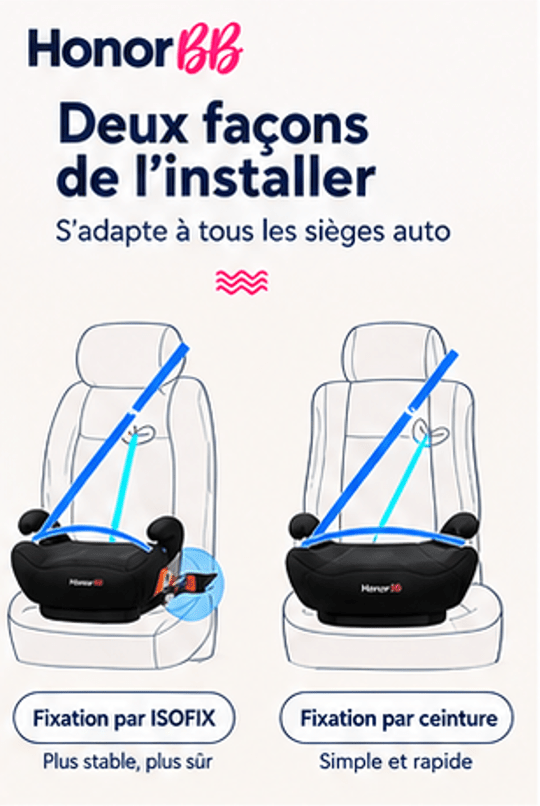HonorBB Rehausseur I-Size ISOFIX Cosyfix R129 – Sécurité et confort — Monptitlou