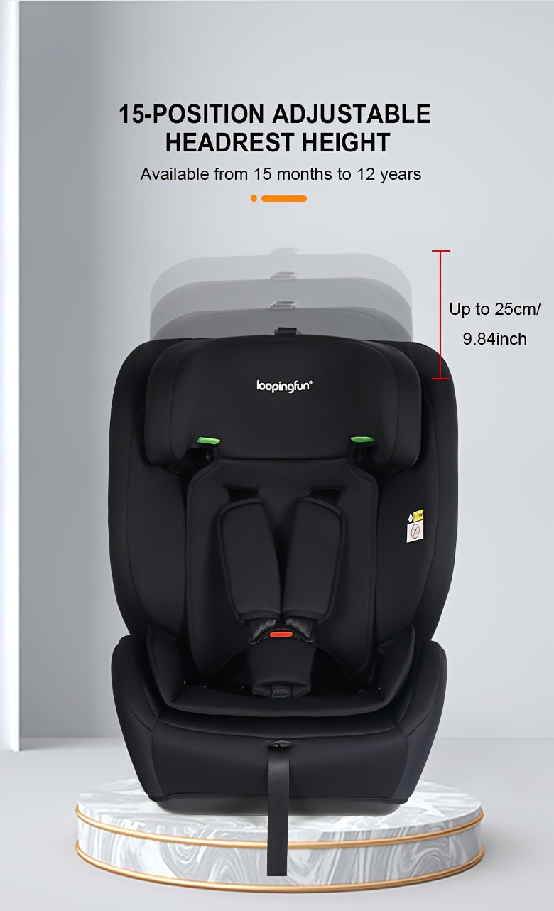 Siège auto de sécurité pour enfant R129 — Monptitlou