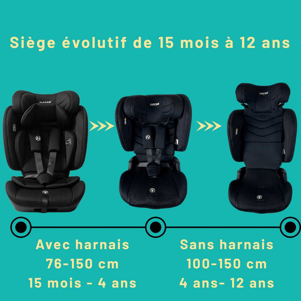 Siège auto Nania Nevada isofix, ou ceinture, inclinable, et pliable