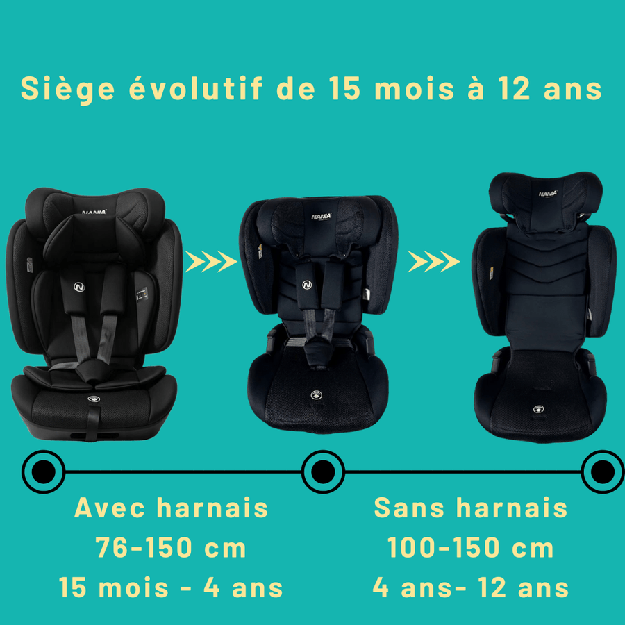 Siège auto Nania Nevada isofix, ou ceinture, inclinable, et pliable