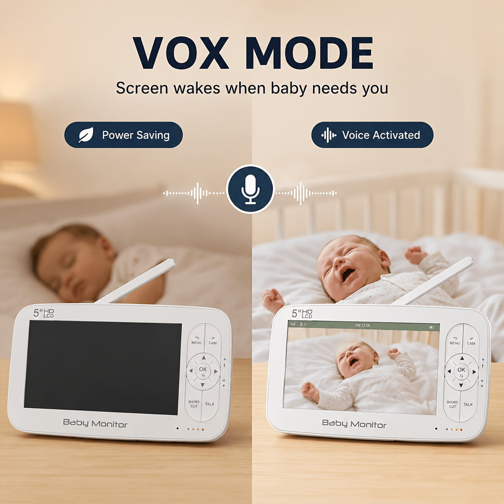 Babyphone 1080P TUYA avec caméra PTZ, batterie rechargeable 5000Mah — Monptitlou