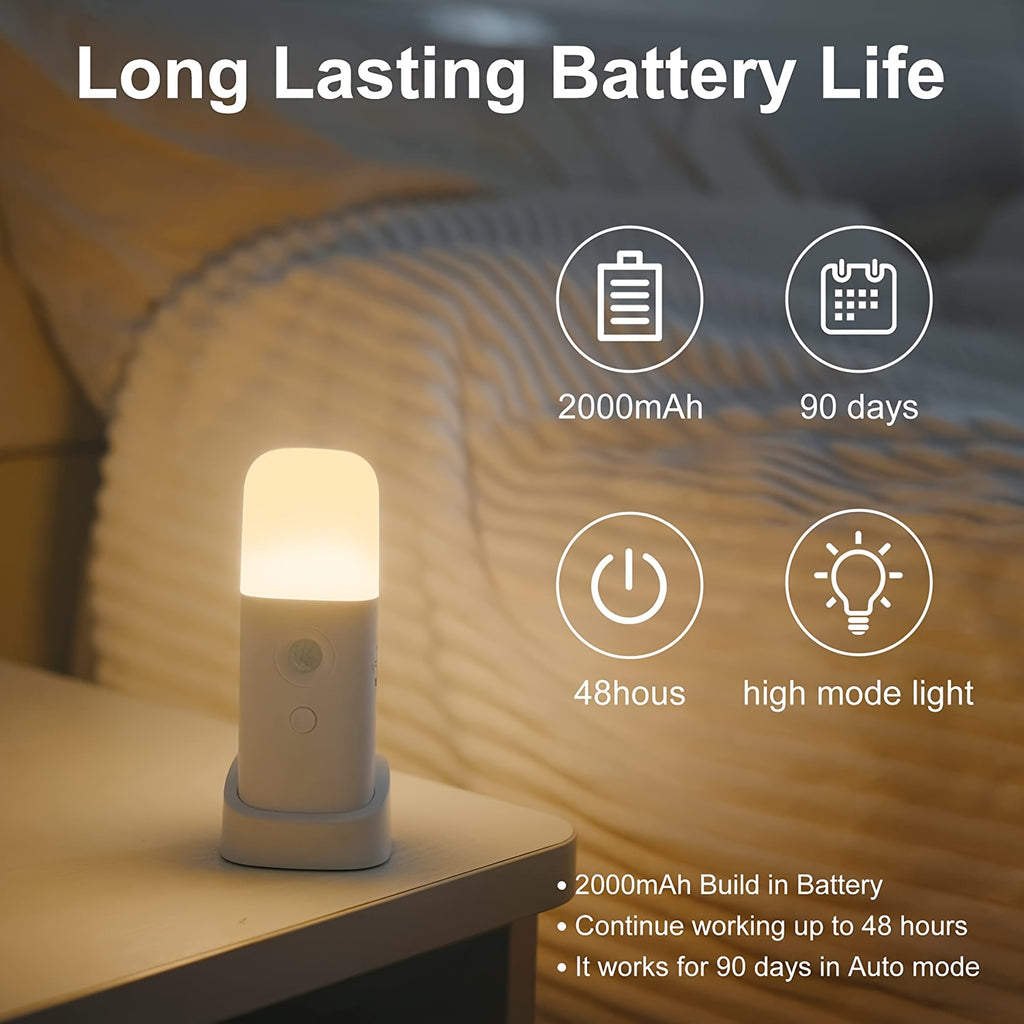 Veilleuse LED à Détecteur de Mouvement Humain, USB Rechargeable — Monptitlou