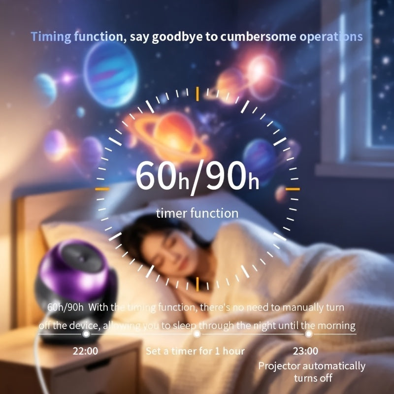 Projecteur Océan 24 Scènes Rotatives Dynamiques — Monptitlou