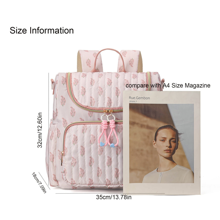 1 sac à dos à langer matelassé pour maman et papa, sac à langer léger — Monptitlou