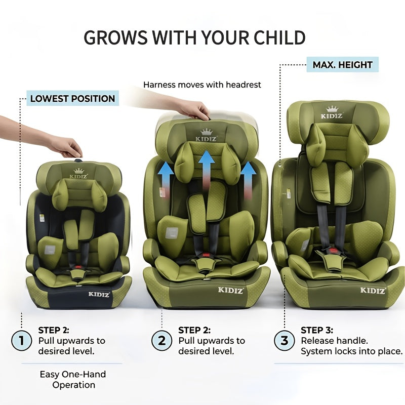 Siège auto I-Size 76-105 cm, ISOFIX et Top Tether