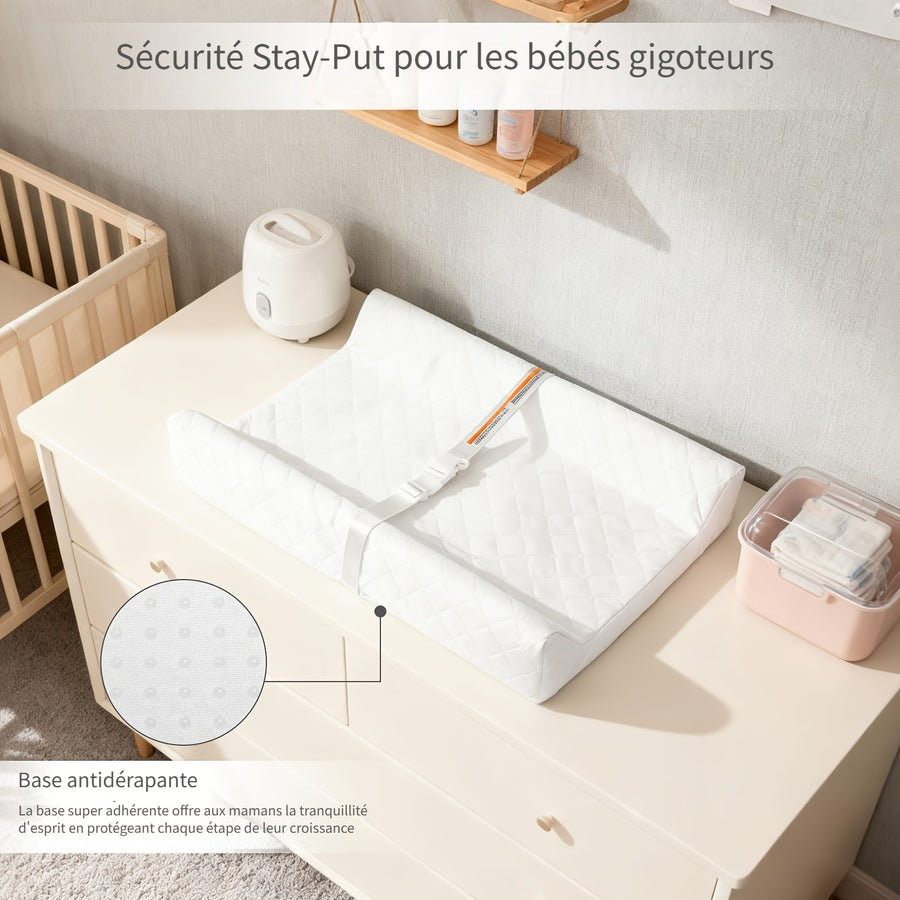 Matelas à langer pour bébé, tapis à langer antidérapant et lavable avec — Monptitlou