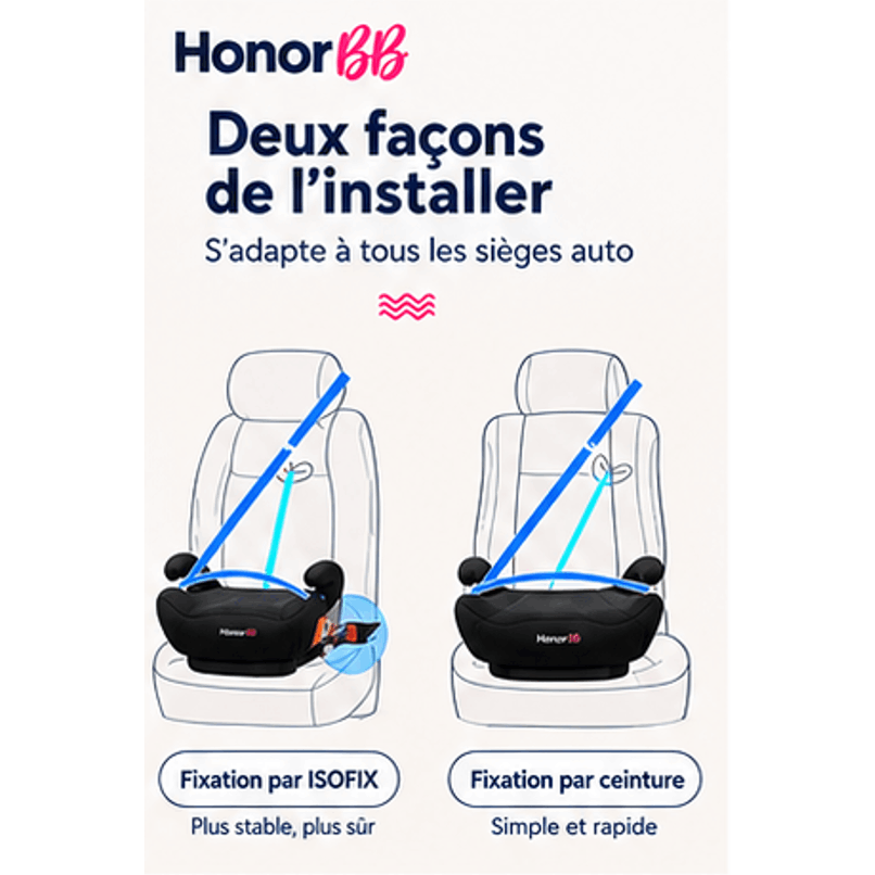 HonorBB Rehausseur I-Size ISOFIX Cosyfix R129 – Sécurité et confort