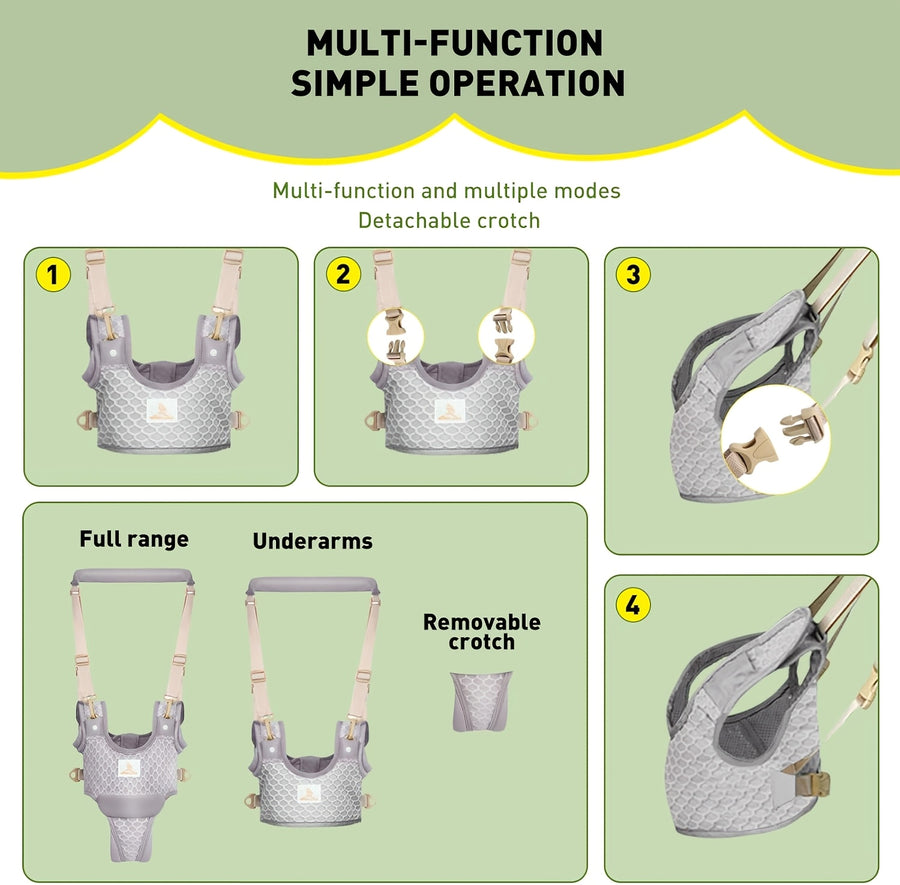 De ceinture respirante de type panier pour bébé et tout-petit — Monptitlou