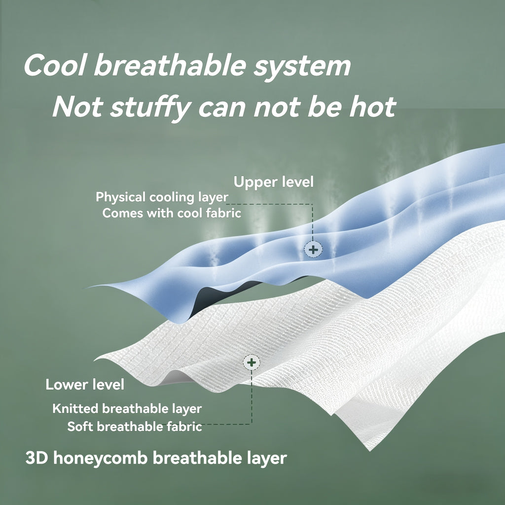 Oreiller de grossesse, coussin essentiel pour futures mamans — Monptitlou