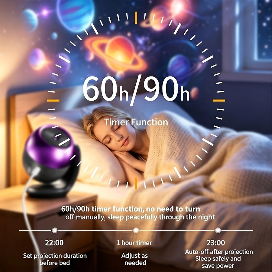 Projecteur Océan 24 Scènes Rotatives Dynamiques — Monptitlou