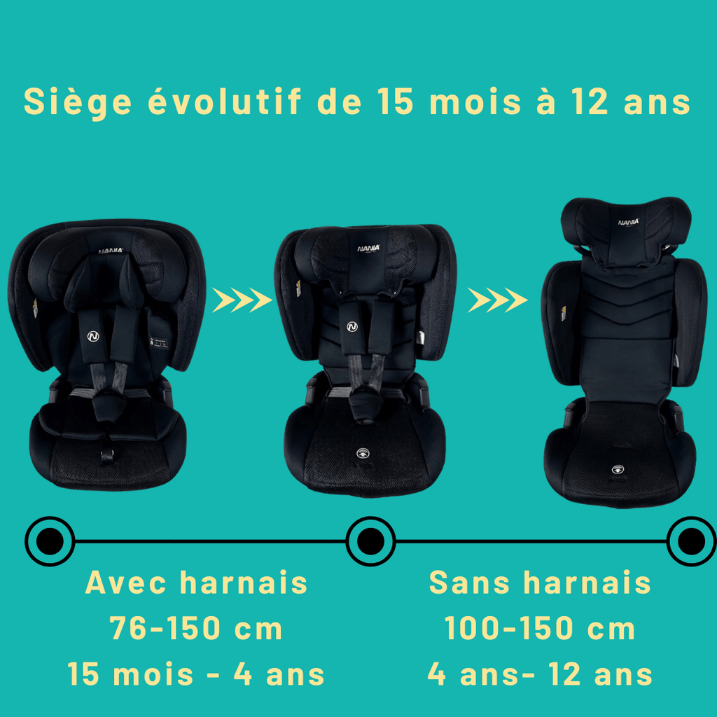 Siège auto Nania Nevada isofix, ou ceinture, inclinable, et pliable