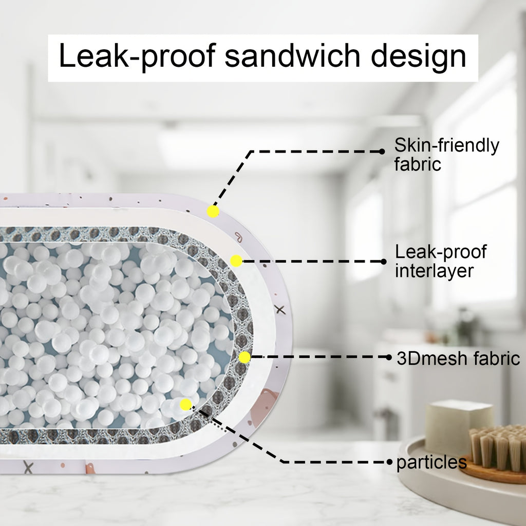 1 Coussin de Bain Confortable pour Nouveau-né avec Support Lombaire et — Monptitlou