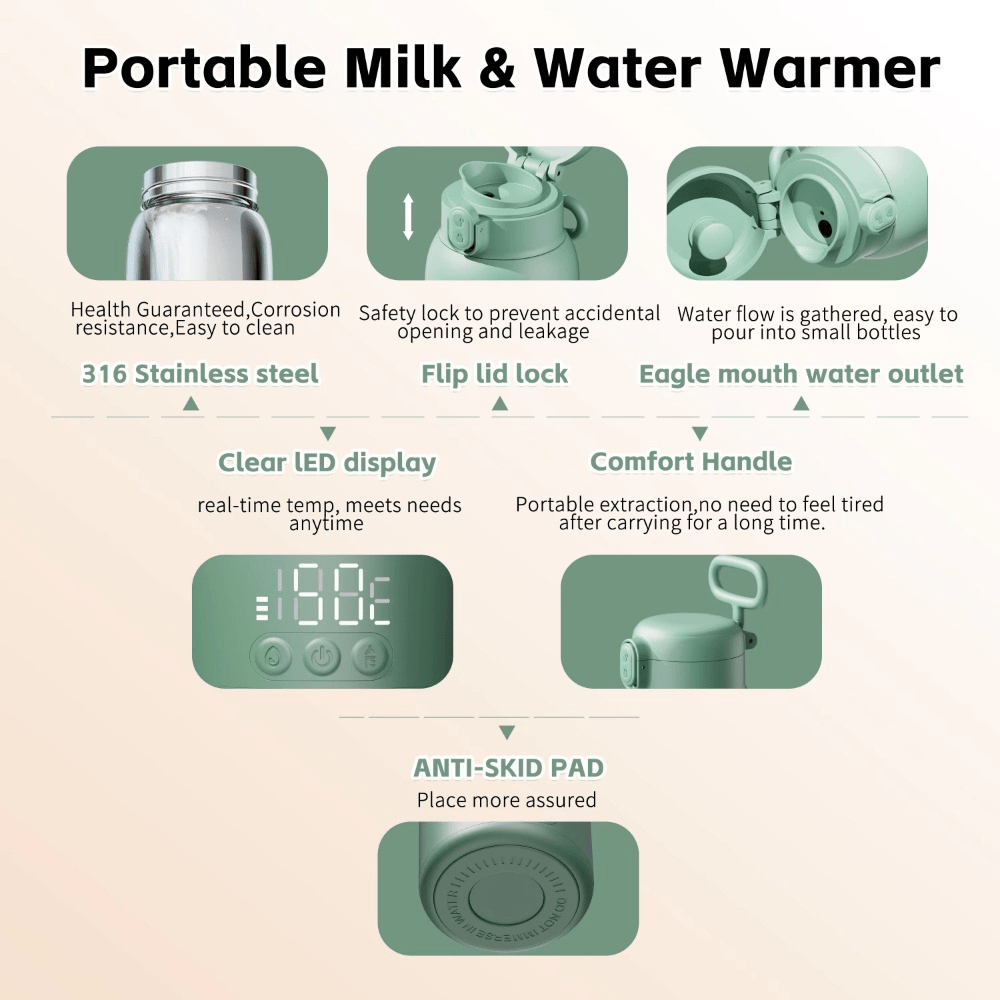 Chauffe-biberon portable avec double mode de chauffe pour le lait — Monptitlou
