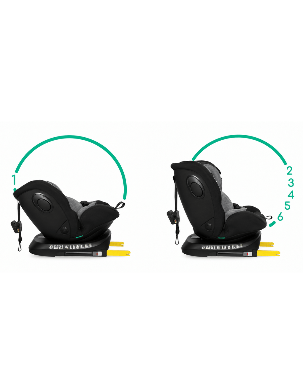 HonorBB Siège-Auto I-Size IRO 360° 40-150 cm – Siège Auto Enfant — Monptitlou