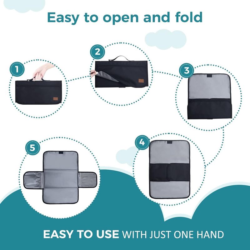 Tapis de change portable pour bébé — Monptitlou Image
