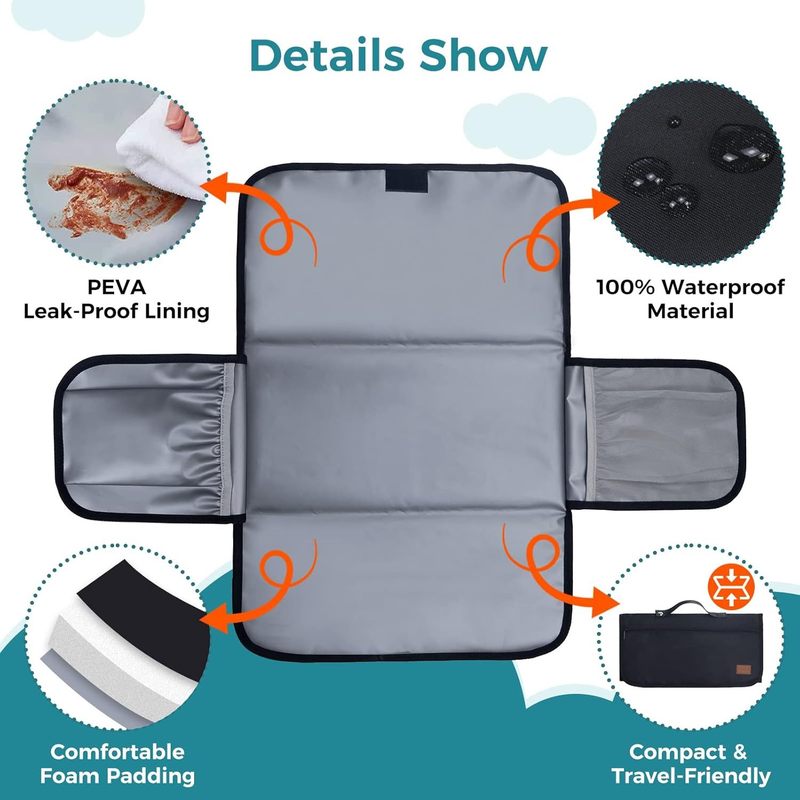 Tapis de change portable pour bébé — Monptitlou