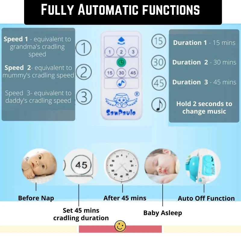 Lit balançoire automatique pour bébé de 0 à 36 mois — Monptitlou