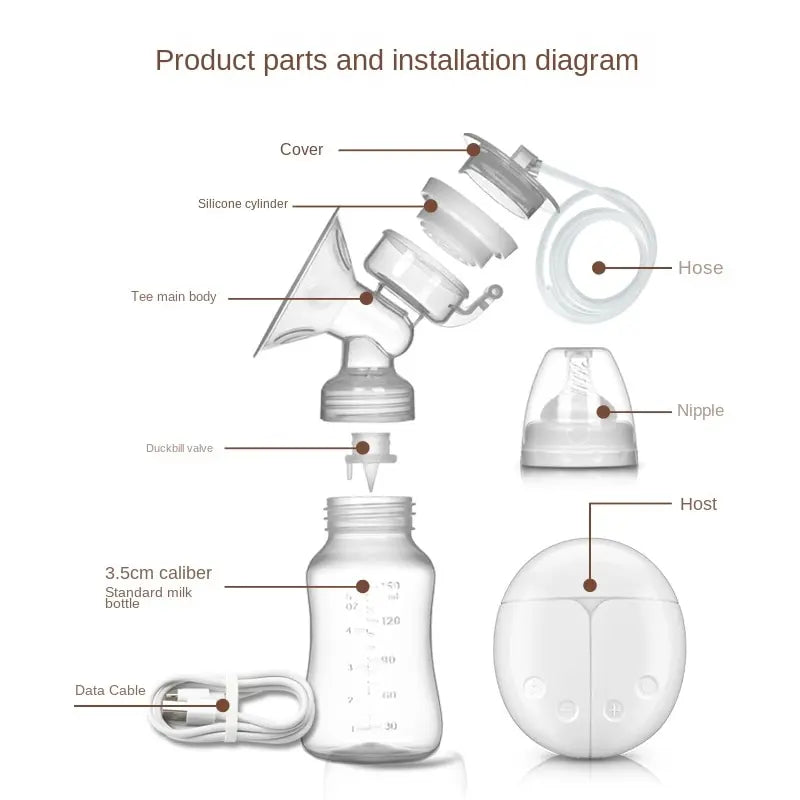 Tire-lait électrique double avec coussinets d'allaitement et stockage — Monptitlou