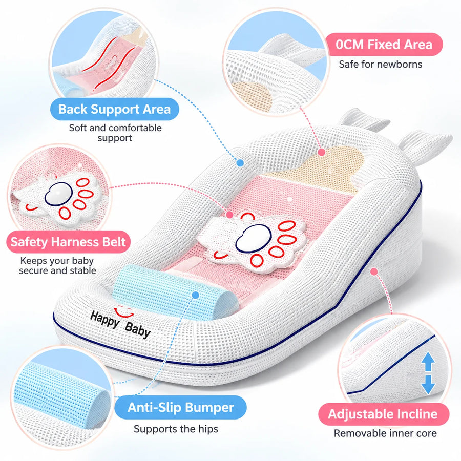 Matelas incliné pour bébé, housse déhoussable — Monptitlou