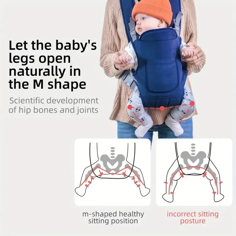 Écharpe bébé Electrolux polyvalente pour toutes les saisons — Monptitlou