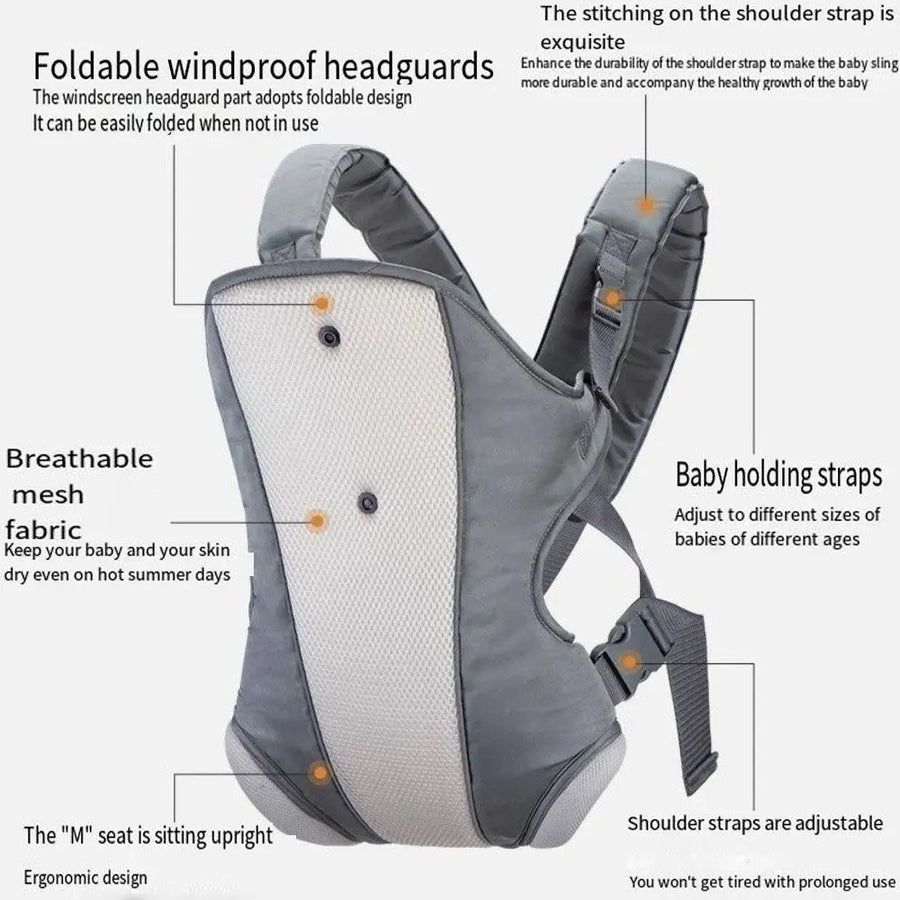 Porte-bébé ergonomique 4 en 1 pour nouveau-né, facile à régler — Monptitlou