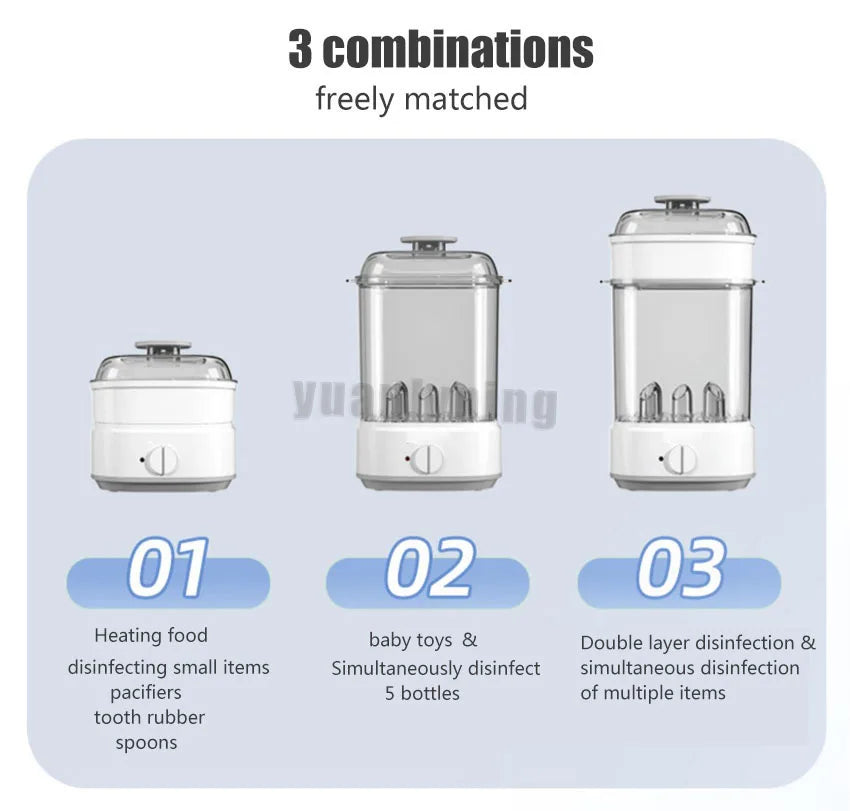 7L bébé électrique bouteille de vapeur stérilisateur biberon — Monptitlou