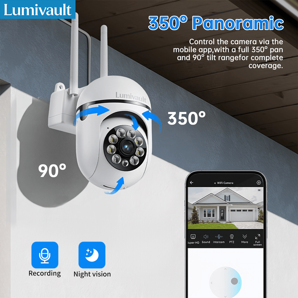 Caméras de surveillance pour bébé 1296P FHD WiFi sans fil PTZ — Monptitlou