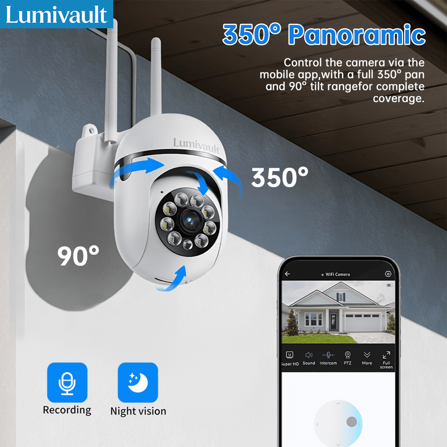 Caméras de surveillance pour bébé 1296P FHD WiFi sans fil PTZ — Monptitlou