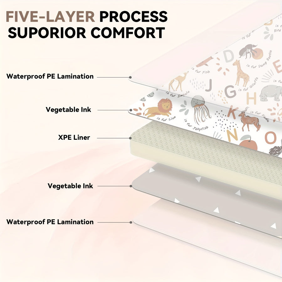 Matelas de Jeu pour Bébé 200,66x180,34 cm — Monptitlou