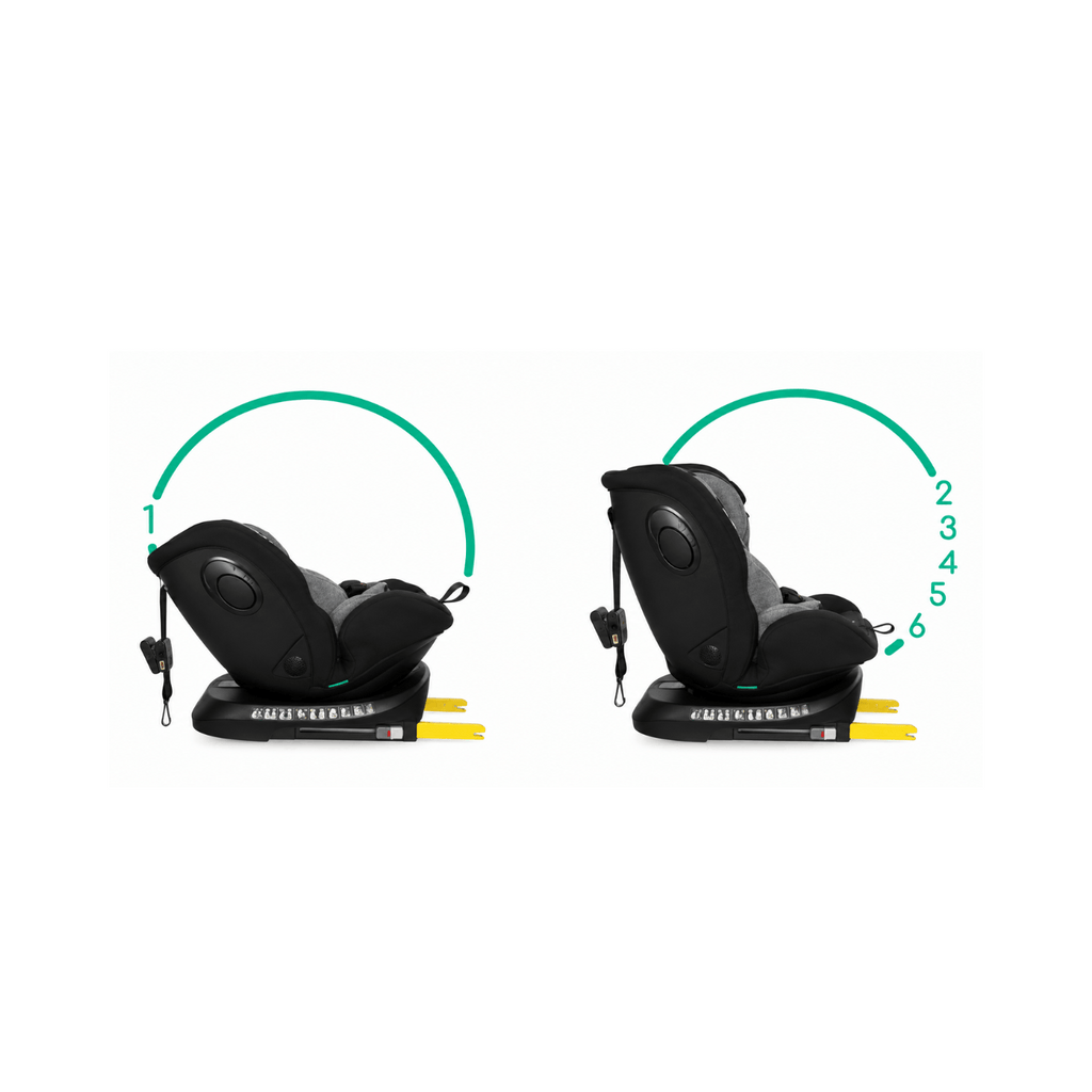 HonorBB Siège-Auto I-Size IRO 360° 40-150 cm – Siège Auto Enfant