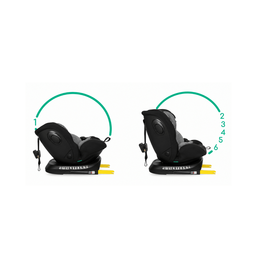 HonorBB Siège-Auto I-Size IRO 360° 40-150 cm – Siège Auto Enfant