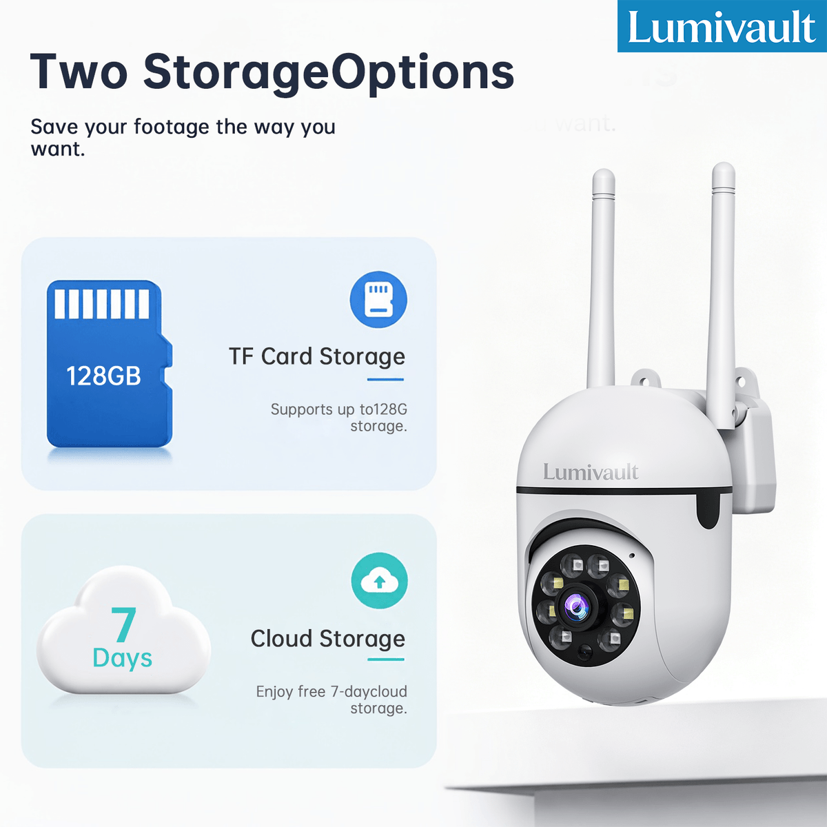 Caméras de surveillance pour bébé 1296P FHD WiFi sans fil PTZ — Monptitlou Image