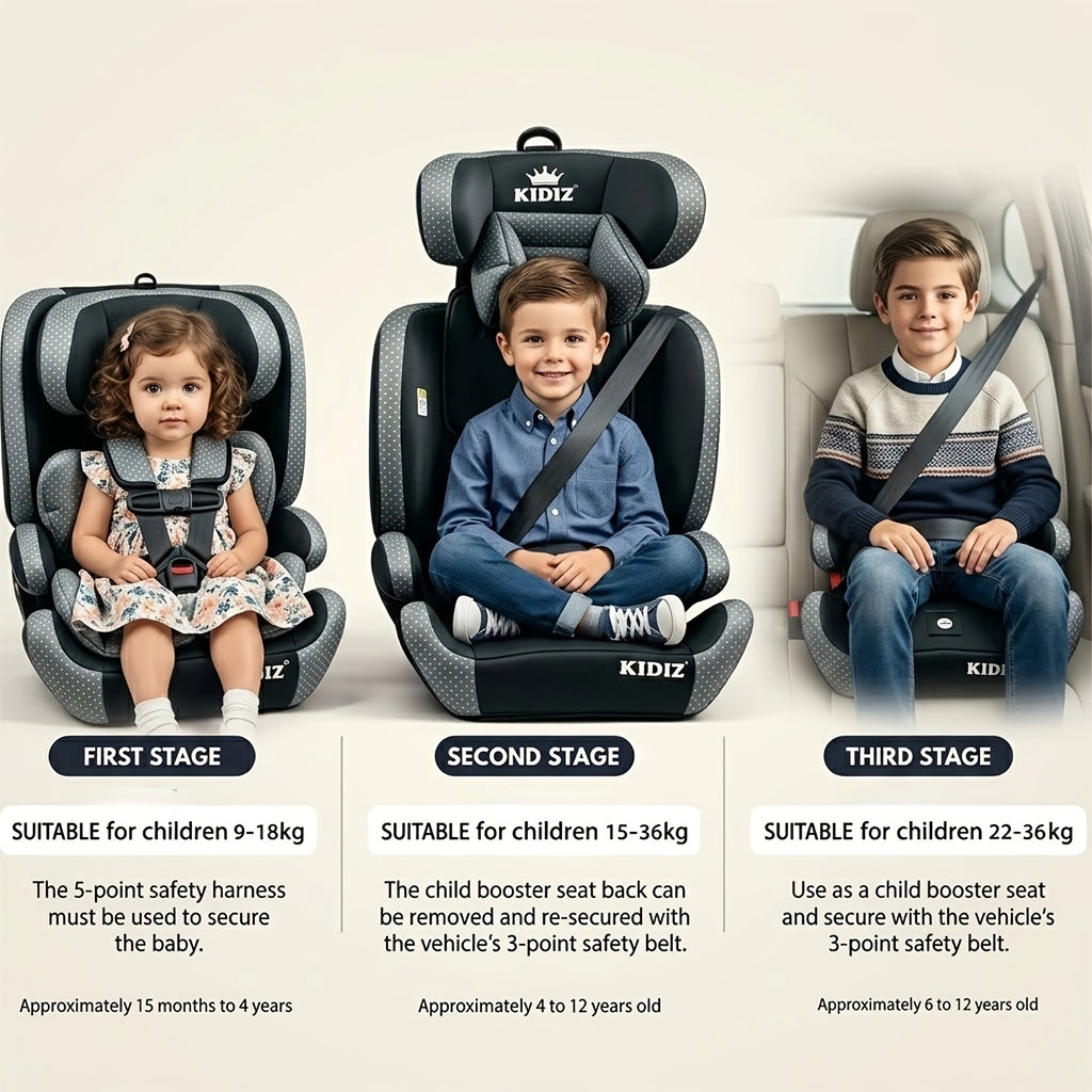 Siège auto I-Size 76-105 cm, ISOFIX et Top Tether — Monptitlou