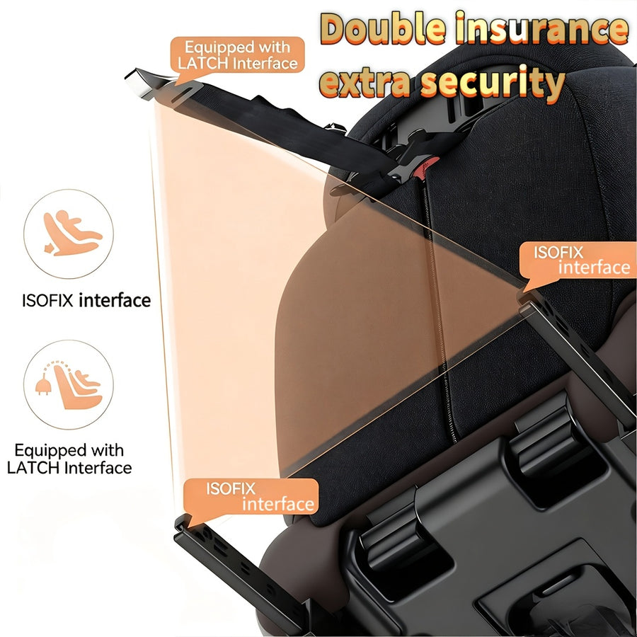 Siège auto I-Size 76-105 cm, ISOFIX et Top Tether