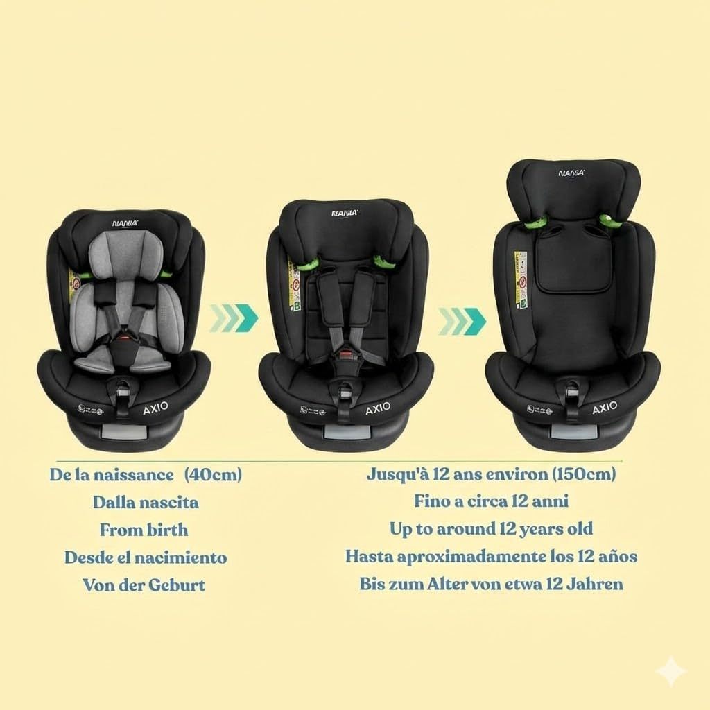 Nania Siège auto AXIO Isofix Pivotant 360° I-Size 40-150 cm — Monptitlou