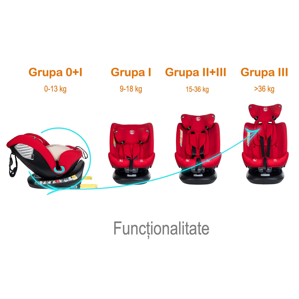Siège Auto Saphir DELUXE BUF BOOF iSIZE Rouge avec Isofix — Monptitlou