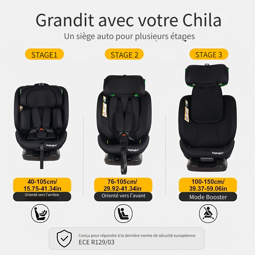 Siège auto enfant R129 I-Size