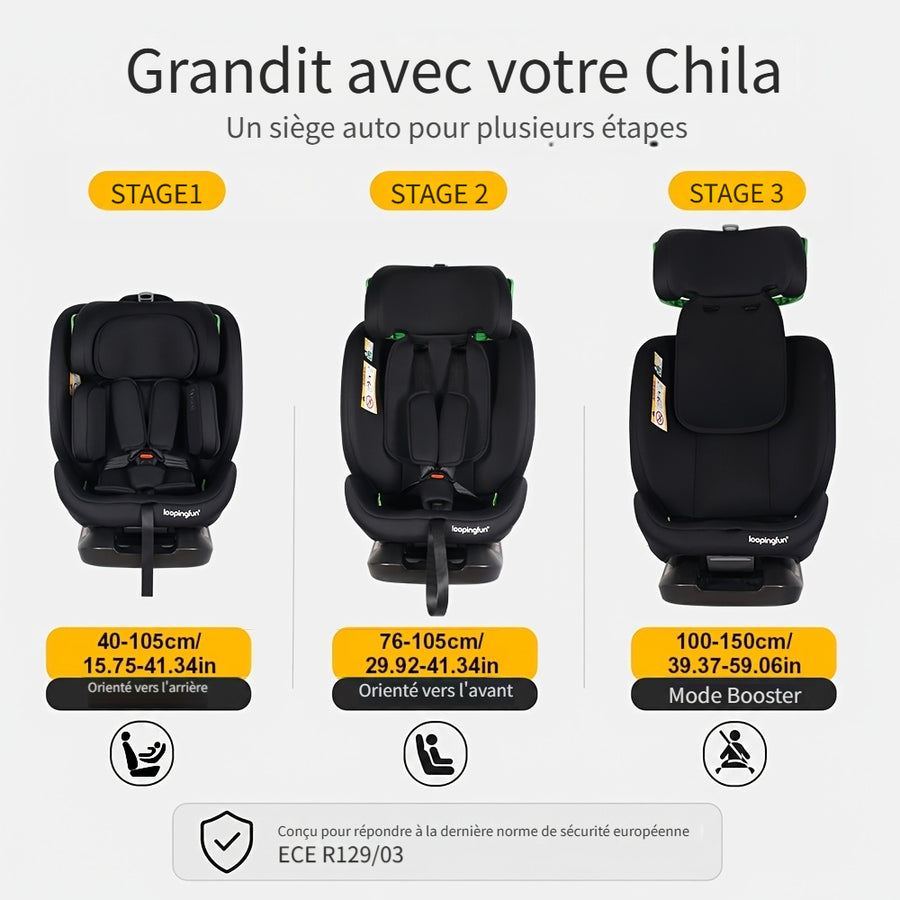 Siège auto enfant R129 I-Size