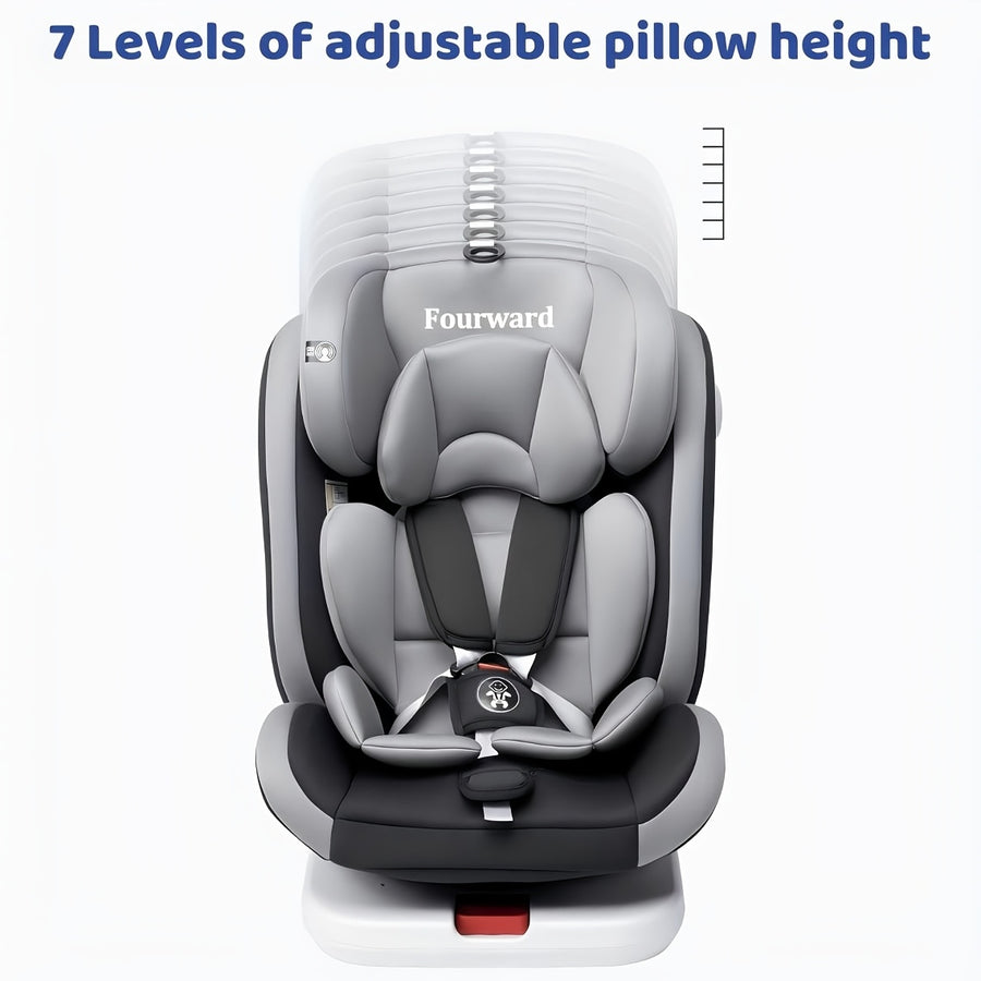Siège auto bébé ISOFIX, siège enfant rotatif à 360° (9-36 kg / 0-12 — Monptitlou
