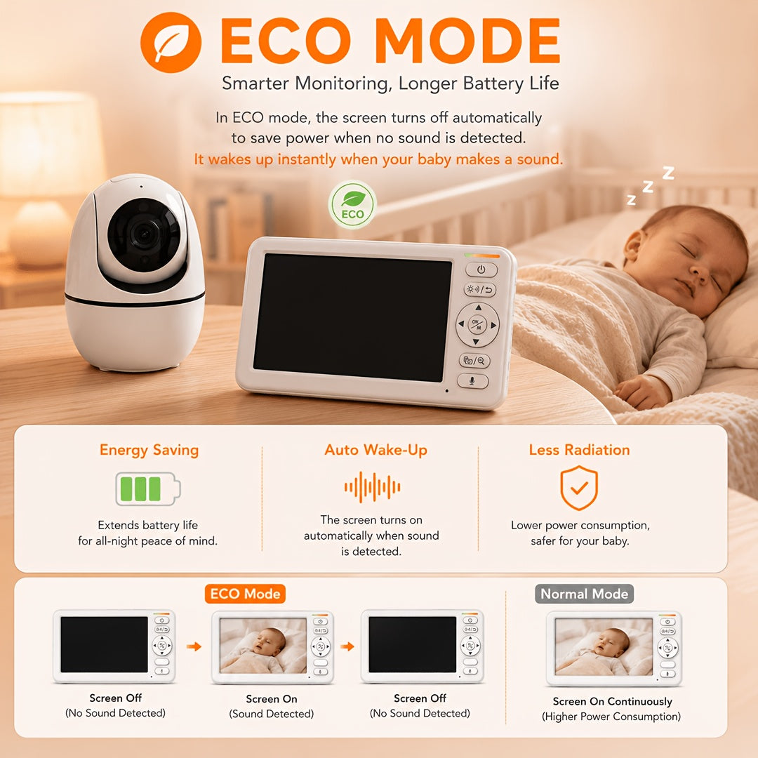 Moniteur à grand écran de 15,24 cm, sans application ni Wifi — Monptitlou Image